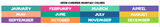 R01 || Custom Retro Weekly Teacher Planner Header Stickers