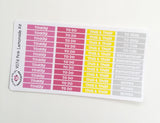 V07 || Pink Lemonade Vertical Weekly Planner Kit